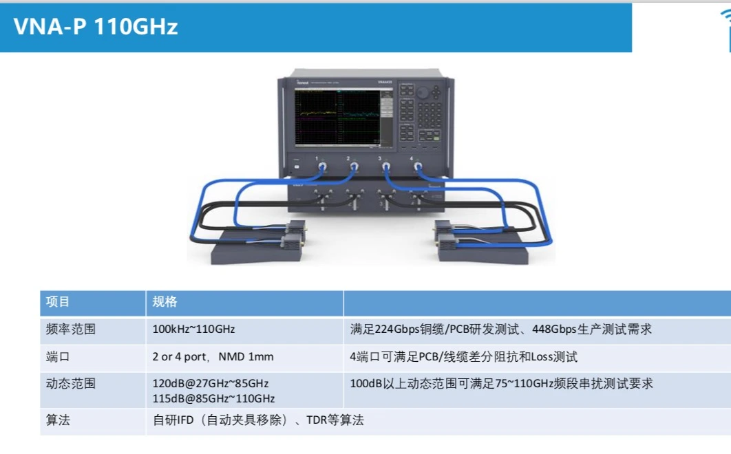 产品系列资料图，具体型号与配置按选型确认